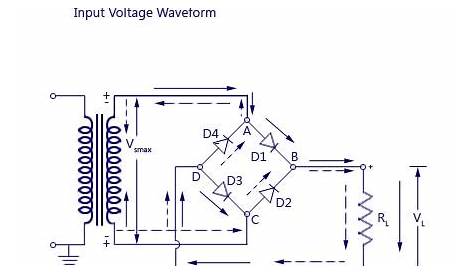 bridge wave rectifier circuit diagram