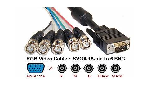 Premium 15-pin VGA to 5 BNC RGB Video Cable