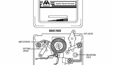 atwood 15029 thermostat manual