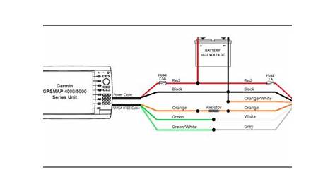 garmin dsc wiring diagram