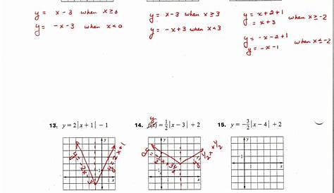 graph polynomials worksheets