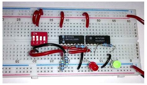 Half Adder Circuit: Theory, Truth Table & Construction