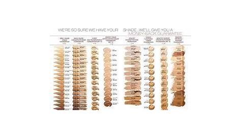 Image result for clinique shade chart | Foundation colors, Clinique