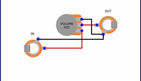 The Guitar Wiring Blog - diagrams and tips: Acoustic Guitar Volume Control