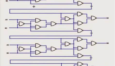 2 bit binary adder circuit diagram