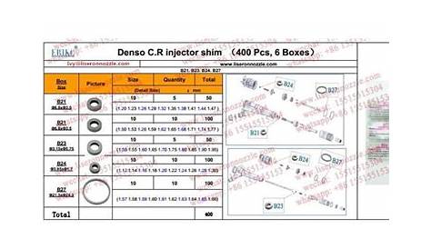 denso fuel injector identification chart