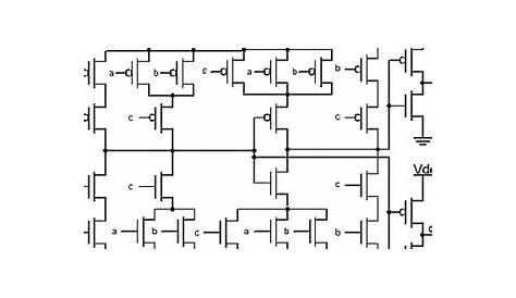 (PDF) An Energy-Efficient Full-Adder Design Using Pass-Transistor Logic