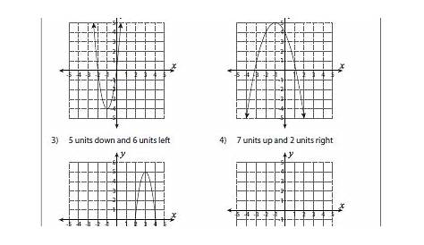 Worksheet Graphing Quadratic Functions