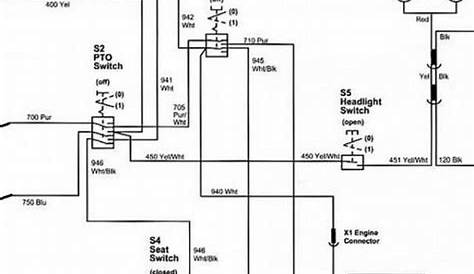 John Deere 318 Ignition Switch Wiring - John Deere Gator 4x2 Wiring