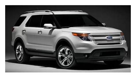 2014 Ford Explorer XLT Full Specs, Features and Price | CarBuzz