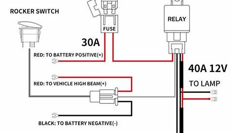 Led Light Bar Wiring Diagram High Beam | Shelly Lighting