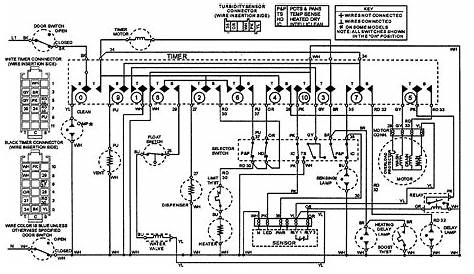 Wiring Diagram Whirlpool Dishwasher - Home Wiring Diagram