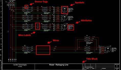 How To Read Automotive Electrical Wiring Diagrams - Search Best 4K