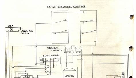 laher spring & electric car wiring diagram