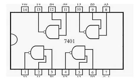 Control 7401 Quad 2 - Input NAND Gates using Switches « Funny Electronics