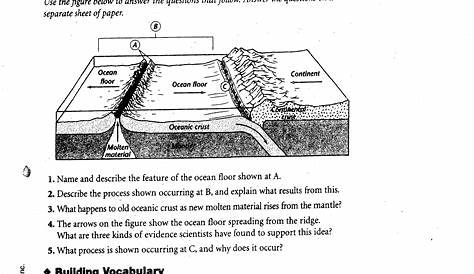sea floor spreading worksheets answers