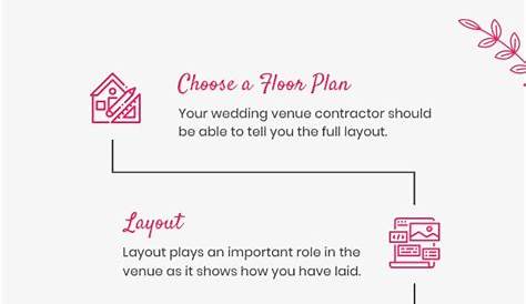 38+ Wedding Seating Chart Templates - PDF, DOC