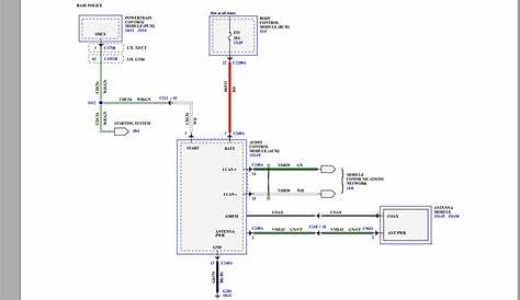 free ford explorer wiring diagram 2017