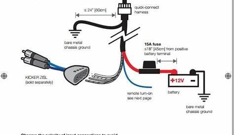 Kicker Hideaway Wiring Harness Diagram - Laceist