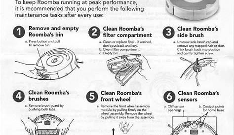 Roomba 4100 Manual