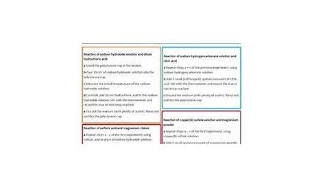 Exothermic/Endothermic Reactions Worksheet and Teacher Sheet | Teaching
