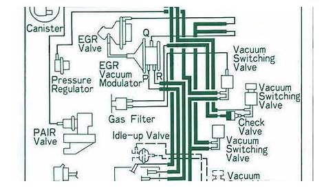 Vacuum components & diagram for 1993 22RE California - YotaTech Forums