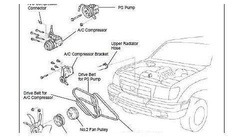 2011 toyota tacoma repair manual pdf