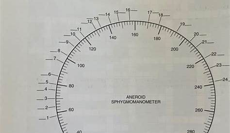 reading a sphygmomanometer worksheets