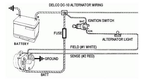 How To Wire 1 Wire Alternator Diagram