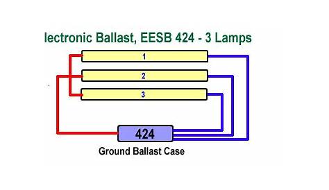 Lighting Components Ballast Wiring Diagram