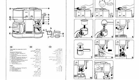 Manual Krups 865 - CafePresso 10 (page 3 of 6) (French)