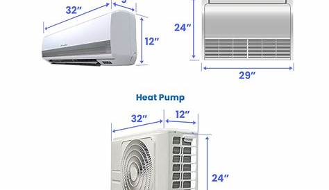 Daikin Air Conditioning Unit Dimensions - Bios Pics