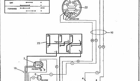 36 Volt Ezgo Wiring 1995 | Online Wiring Diagram