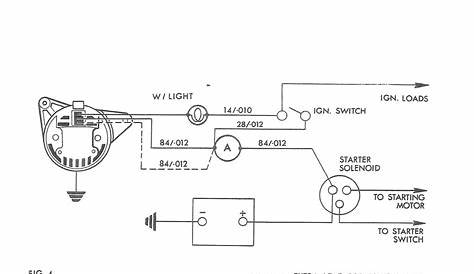 lucas alternator wiring diagram pdf
