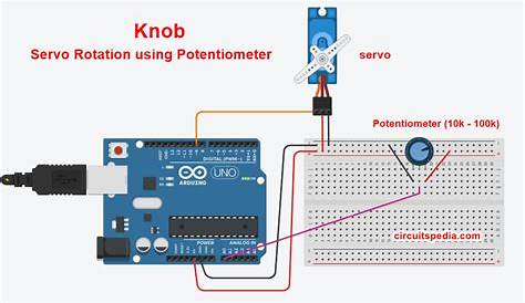 Arduino Servo Motor Control Using Potentiometer | Push Button