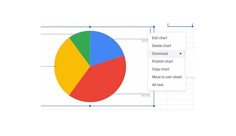 How to Make a Pie Chart in Google Sheets (Step-by-Step)