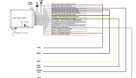 Viper 5706v Wiring Diagram Best Of | Wiring Diagram Image