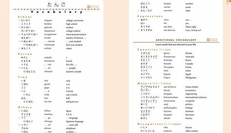 Genki: An Integrated Course in Elementary Japanese I Textbook [third E