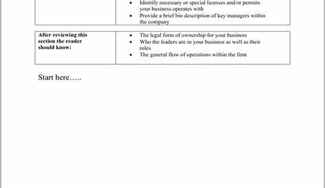 sba business plan template pdf