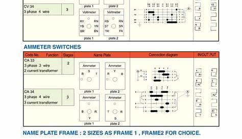 3 Phase Ammeter Selector Switch Wiring Diagram - Wiring Diagram