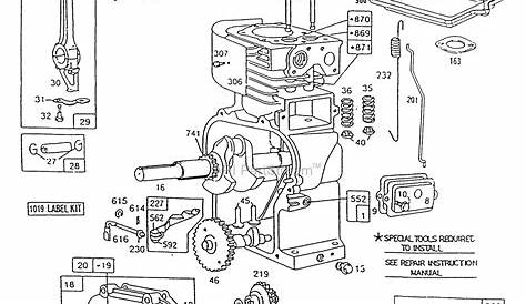 Parts List For Briggs And Stratton Engine | Reviewmotors.co