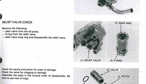 1985 - 1986 Honda VT1100C Shadow Motorcycle Service Manual