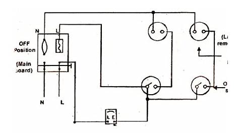 electrical topics: Polarity Wiring Test