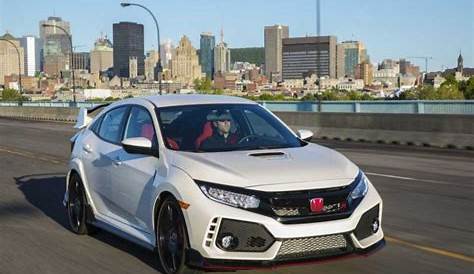 2021 Honda Civic Sport Coupe Colors, Release Date, Redesign, Cost