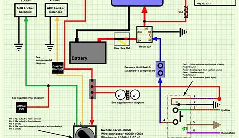 Arb Compressor Wiring Diagram - Wiring Diagram Pictures