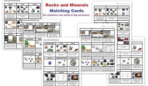 The Three Types of Rocks- Our Activities and a Free Worksheet Packet