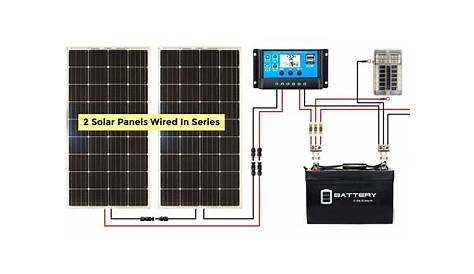 solar wiring diagram Wiring solar diagram panel panels system battery