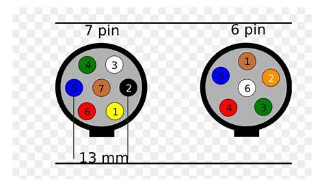 seven pin wiring diagram f150 truck