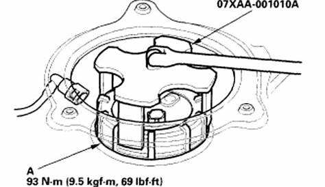 2002 Honda CRV: How to Cheng Fule Pump