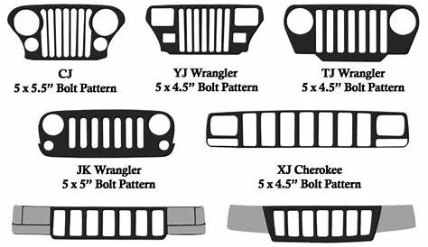 jeep wrangler tj wheel bolt pattern